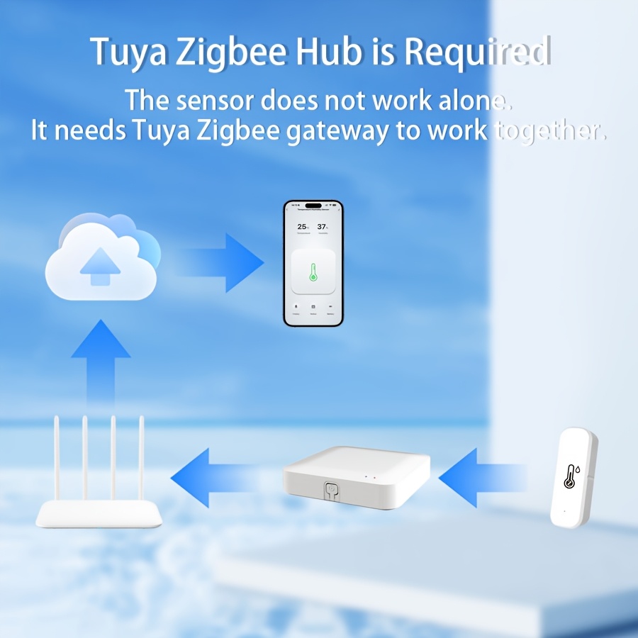 Smart Zigbee 3.0 Temperature H - Digital Hygrometer Probe review and price